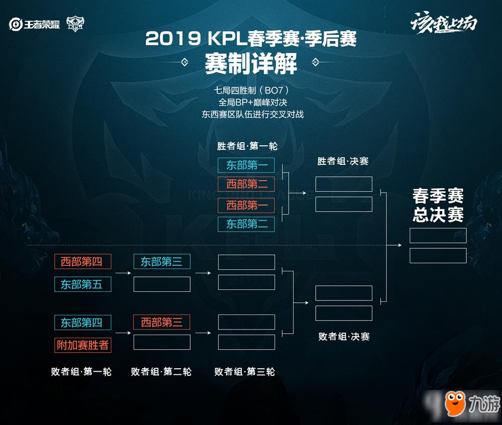 赛走势迅速 赛走势迅速