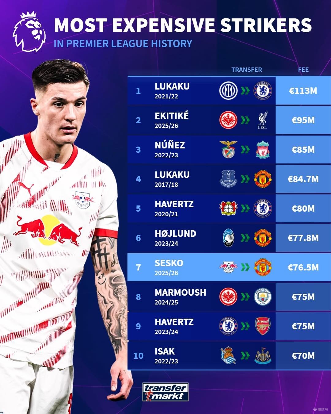 这一方式 这一方式