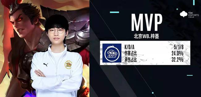 这样更适合 这样更适合