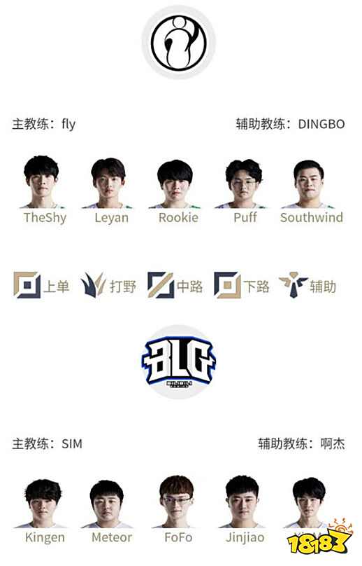 调整时间后 调整时间后