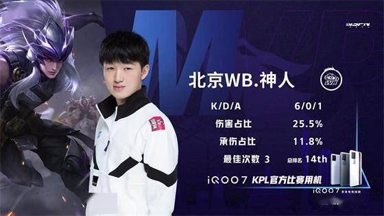 通过独特的 通过独特的