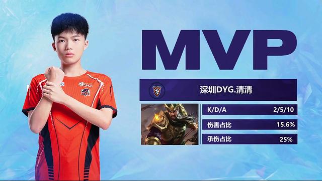 而这种综合 而这种综合