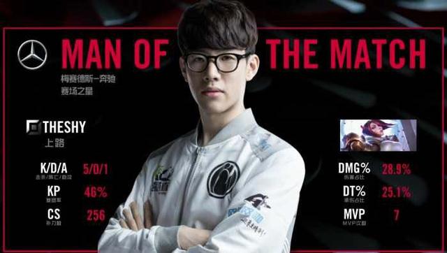 东体育馆顺 东体育馆顺